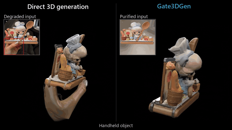 Direct 3D and Gate3DGen results with their degraded and purified input images inset at the upper left of each panel